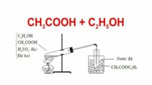 Kết quả của phương trình phản ứng C2H5OH + CH3COOH
