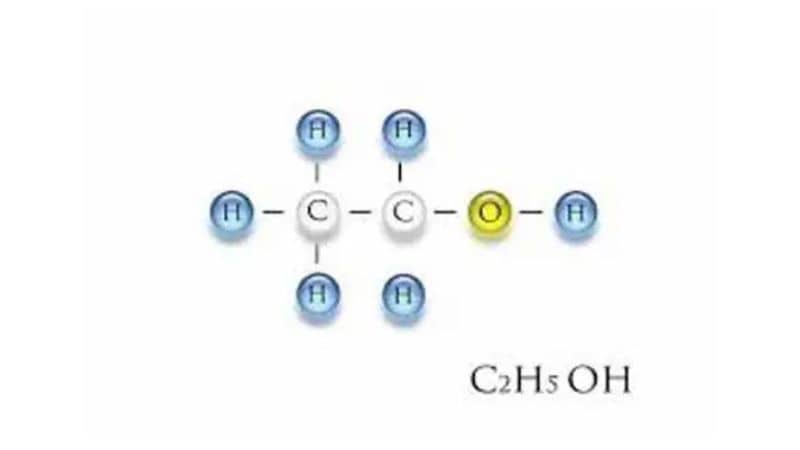 Cấu trúc phân tử C2H5OH