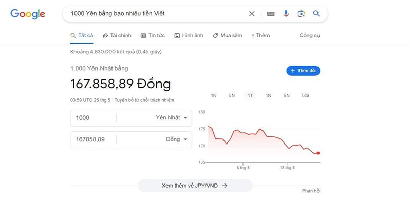 Dùng Google để tra cứu tỷ giá 1000 Yên bằng bao nhiêu tiền Việt