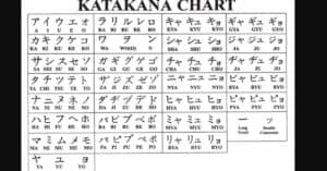 Cấp tốc chinh phục bảng chữ cái katakana chỉ với 7 ngày